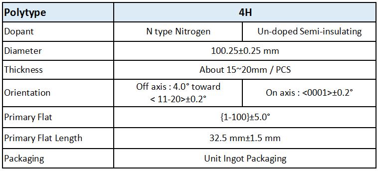 4英寸晶棒规格2024.jpg