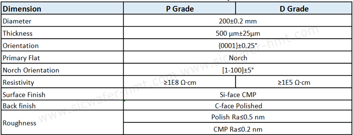 8英寸碳化硅半绝缘衬底.jpg