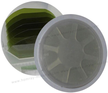 4 inch SiC Substrate Wafer Manufacturer