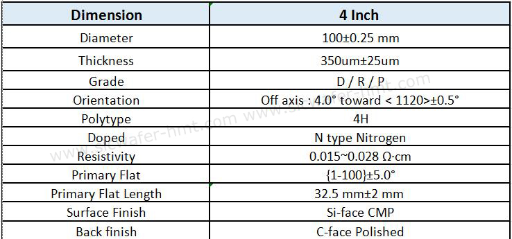 4英寸碳化硅衬底规格-发布用.jpg